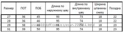 #5: светлые джинсы