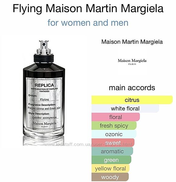 Maison margiela replica flying парфюмированная вода 100 мл. оригинал