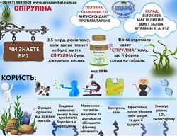 #5: Спирулина