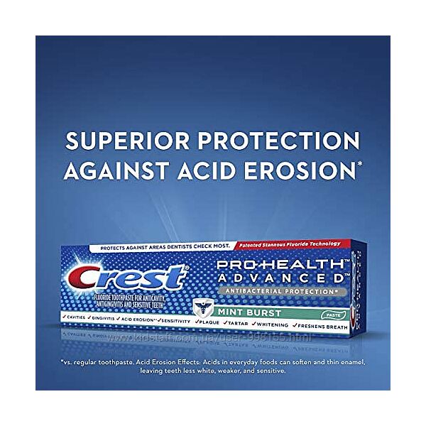 Зубная паста Crest Pro Health Advanced Mint Burst Toothpaste 141 грамм