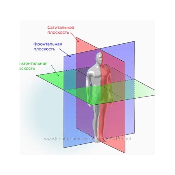 Здоровое вращение, верни вращение суставам. - Евгений Кадлубинский