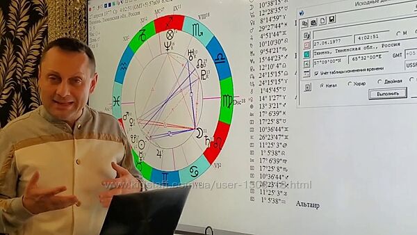 Натальная астрология Сергей Безбородный