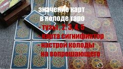 Обучение картам Таро. 1 и 2 блок nataliiataro