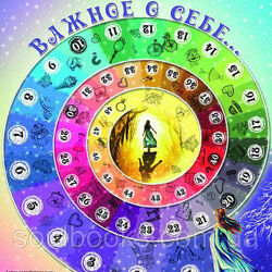 Т-игра Важное о себе Ксения Кублановская