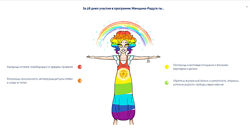 Женщина-радуга Екатерина Плотко