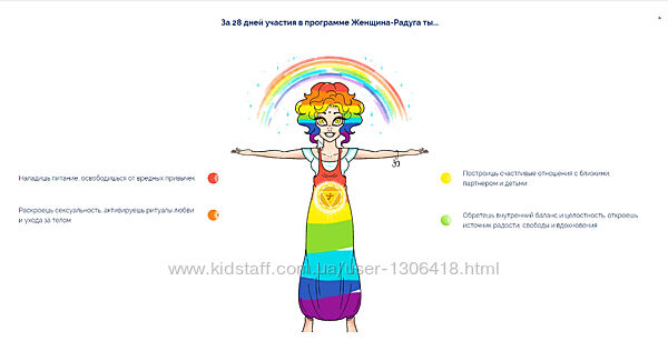 Женщина-радуга Екатерина Плотко