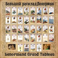 Обучение Большому Раскладу Ленорман Ольга Владимирова