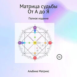 Матрица судьбы. От А до Я. Полное издание Альбина Матрикс