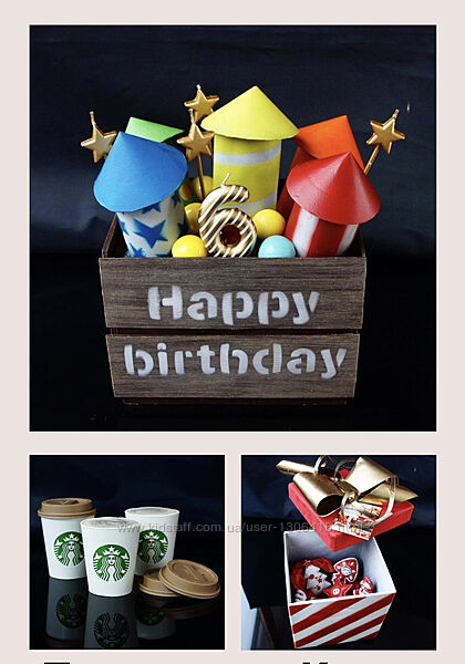 Шоколадная магия Тариф Полный курс Юлия Агафонова