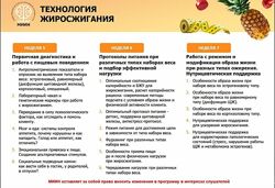 Фитнес-нутрициолог по рекомпозиции тела МИИН Олег Агапэ Дарья Старокожева