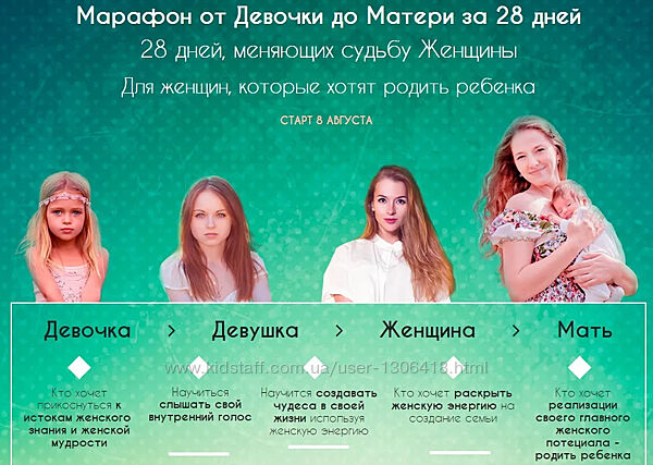 Елена Леонтьева - Набор курсов