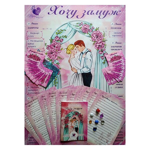 Трансформационная игра Хочу замуж Мария Будякова