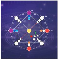 Прогностика по матрице судьбы Елена Тимошевская, Евгения Куликова