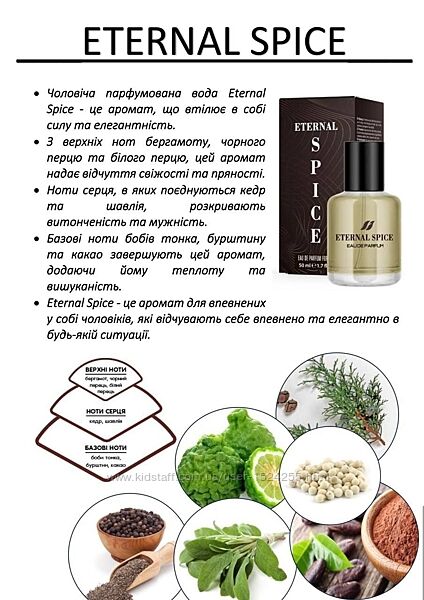 Spice парфуми для чоловіків