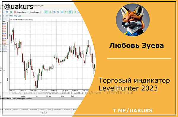 Любовь Зуева Торговый индикатор LevelHunter 2023