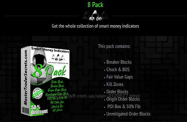 MasterTraderSecrets Коллекция из 8 индикаторов Smart Money 2023