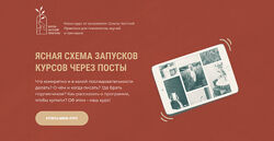 Ольга Кошкина Школа Частной Практики Схема запусков через посты 2023