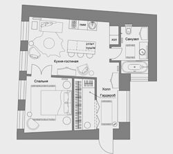 Анна Эрман Авторские уроки по основам AutoCAD 2023