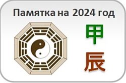 Юлия Бальсина Студия Фэн-шуй Гармония Памятка на 2024 год 2023
