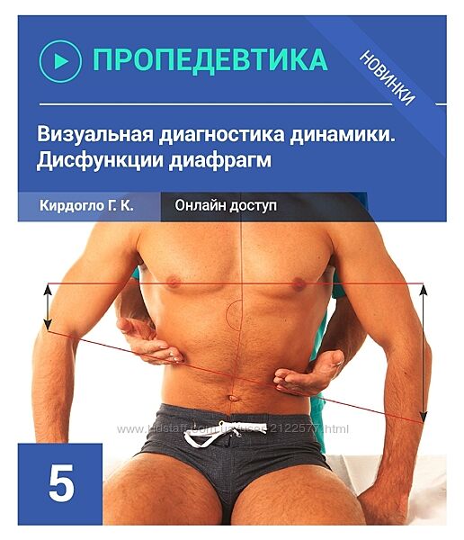 Глеб Кирдогло Визуальная диагностика динамики. Дисфункции диафрагм 2023