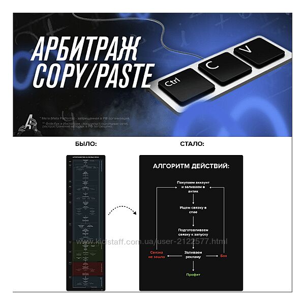 Никита Овчаров Арбитран Арбитраж COPY/PASTE 2022