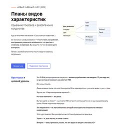 Дмитрий Аксенов курсы-по-1с. рф Планы видов характеристик 2023