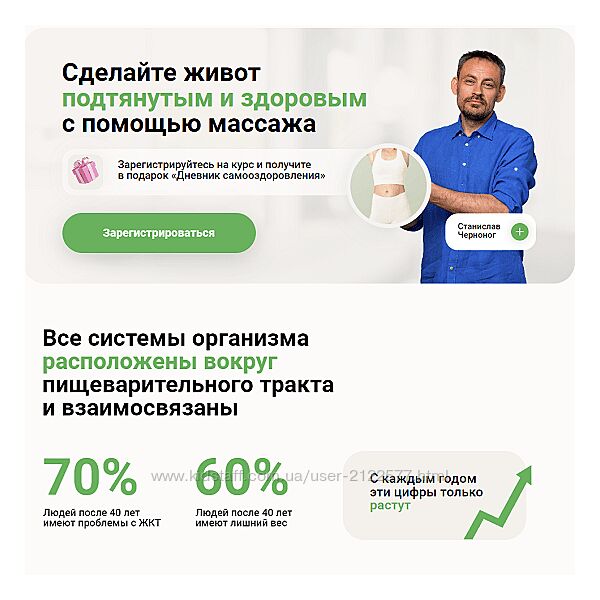 Станислав Черноног Идеальный живот своими руками 2024