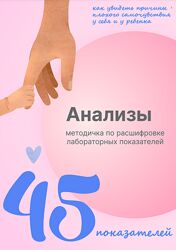 Виктория Орлинская cardiodok Обучающий проект Анализы 45 показателей 2023