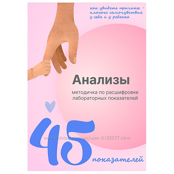 Виктория Орлинская cardiodok Обучающий проект Анализы 45 показателей 2023