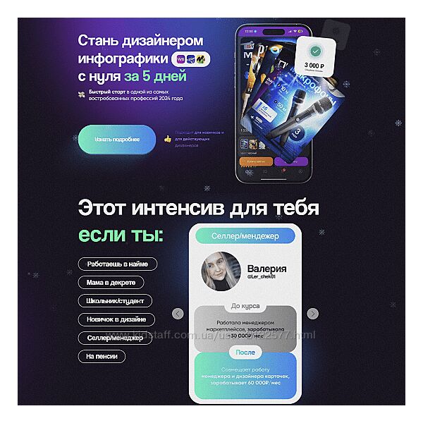 Роман Одуванов Стань дизайнером инфографики с нуля за 5 дней 2024