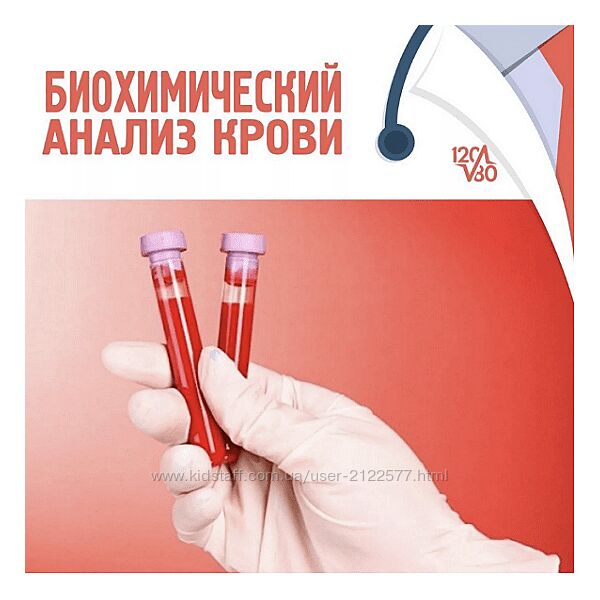 Антон Поляков Биохимический анализ крови 2022