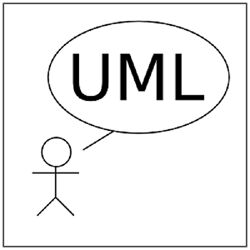 Андрей Коптелов Управление требованиями к ИТ с использованием UML 2024