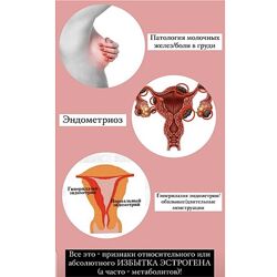 Гарбузова Галa Школа здоровья Эндометриоз 2023