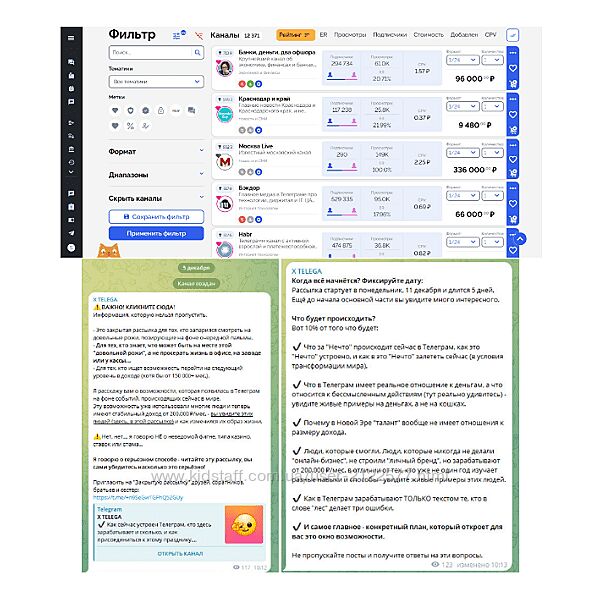Андрей Золотарев Практическое руководство по запускам и каналам в Telegram