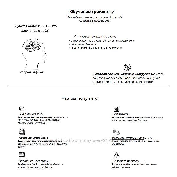 leaguesm Обучение трейдингу. Тариф Индивидуальное наставничество 2023
