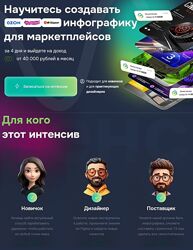 Научитесь создавать инфографику для маркетплейсов Рома Райт, Боголюбова В.