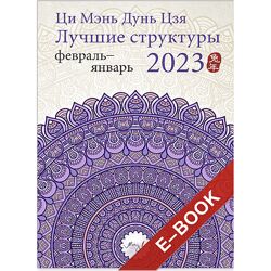 Наталья Цыганова Ци Мэнь Дунь Цзя 2023  лучшие структуры и активизации