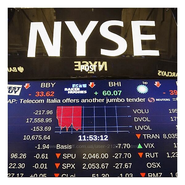 Андрей Читаев Обучающий Курс PRO по торговле на NYSE  2020