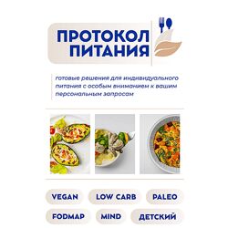 Сергей Леонов Протокол питания 2024