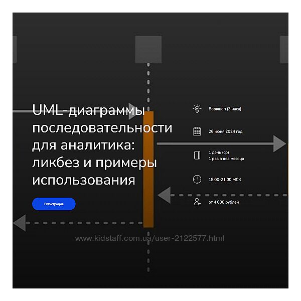 Анна Вичугова, Д. Валитова UML-диаграммы последовательности для аналитика