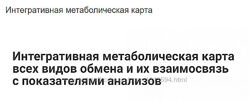 Юлия Блюм Интегративная метаболическая карта