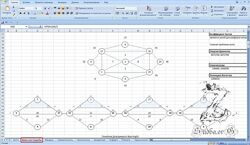 Матрица судьбы Программа расчета нумерологии Джули По и Айрен По