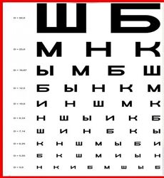 Голтис Быстрый старт в восстановлении зрения