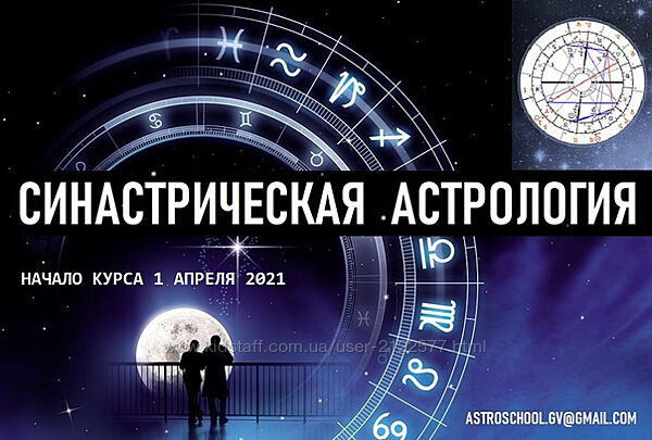 Галина Волжина Синастрическая Астрология 4 Месяца 2021