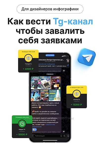 Сергей Голованов Как вести Tg-канал чтобы завалить себя заявками 2024