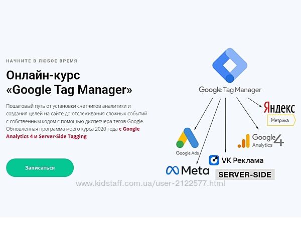 Яков Осипенков Google Tag Manager 2024