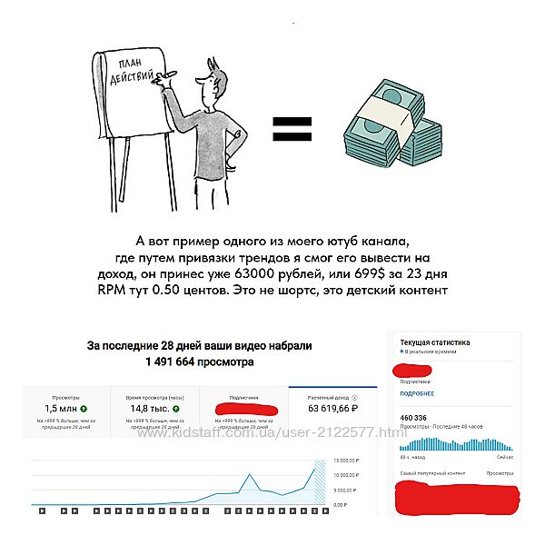 Denzl Школа Ютуба. Тариф Ютуб Мастер 2024