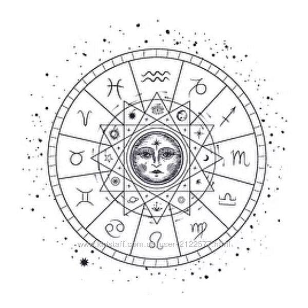 Станислава Бояркина Планеты и знаки 2022