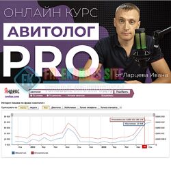 Иван Ларцев Авитолог PRO. Тариф Самостоятельный 2024