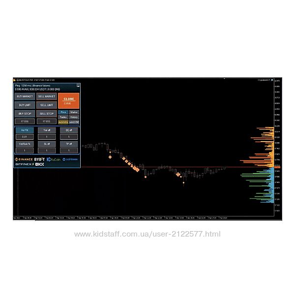 Евгений Стриж Crypto Robot New  автомат 2023